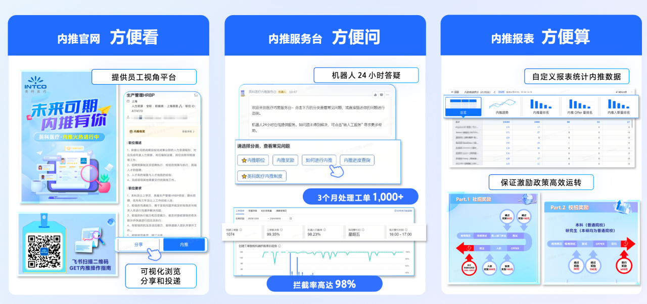 ca88荣获 “飞书数字化人才管理先进实践案例奖”